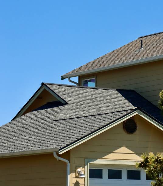 Skylights in Salina, UT